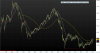 ftsemib sett.png