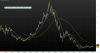 PMI S.png