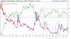 JPMorgan-Emerging-Market-Volatility-Index-EM-VXY-2014-02-02-chart.png