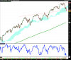 S&P 500 INDEX.png