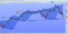 estoxx50futuredaily030214.jpg