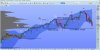 daxfuturedaily030214.jpg