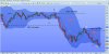 audusdweekly030213.jpg