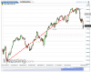 S&P 500.png