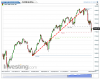 S&P 500 (2).png