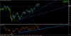 euro50mar14weekly.png