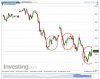 FTSE MIB(Hourly)20140205134032.png