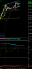 divergenza.png