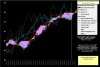 UCG-Ichimoku-7-02-14.jpg