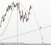 FTSE Mib Full0314 Future.png