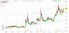 chart (2).png