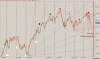 miniMIB30 daily. 22.1.010 CICLO LUNARE.gif