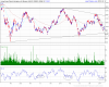 Hang-Seng-China-Ent-Indx-2014-02-12-chart.png