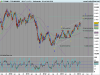 13-02-2014 - 2 FTSE MIB INDEX.png