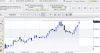 FTSEMIB 60.png