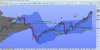 daxfuturemonthly130214.jpg