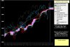 SPX500-Ichimoku-14-02-14.jpg