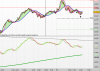FTSE Mib Full0314 Future.png