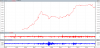 S&P&VIX_OC_1.png