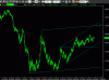 eurdolweek2°250809.GIF