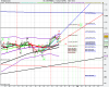 US SPX500 (-).png