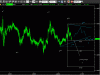 eurdol15min2°260809.GIF