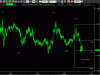 eurdol15min3°260809.GIF