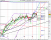 US SPX500 (-).png