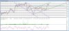 Chart - A2A.MI breve periodo.cht.jpg