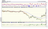 finance_chart.png