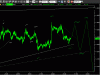 eurdol15min2°310809.GIF