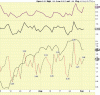 cpci alle 16,18 del 2-09.gif