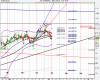 US SPX500 (-).png