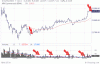 ftsemib.gif