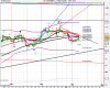 US SPX500 (-).png