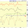 cpci al 3-09.gif