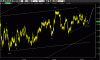 eurdol60min2°030909.GIF