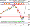 FTSE Mib1 CFuture(09-09).png