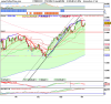 FTSE Mib2 CFuture(09-09).png