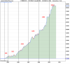 FTSE Mib ecCFuture(09-09).png