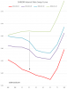 SHIBOR Rate swap curve.PNG