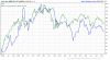 Iron-Ore-2014-02-23-chart2.png