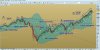 sp500indexmonthly240214.jpg