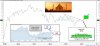 CK-140224-Fig-1.jpg