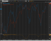 spread idx usaeu_retail.png