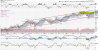 spx daily.png