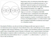circonferenze.png