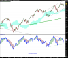 FTSE MIB INDEX.png