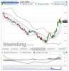 US Sugar No11(Daily)20140304204136.png