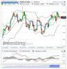 EURUSD(Giornaliero)20140305130142.png